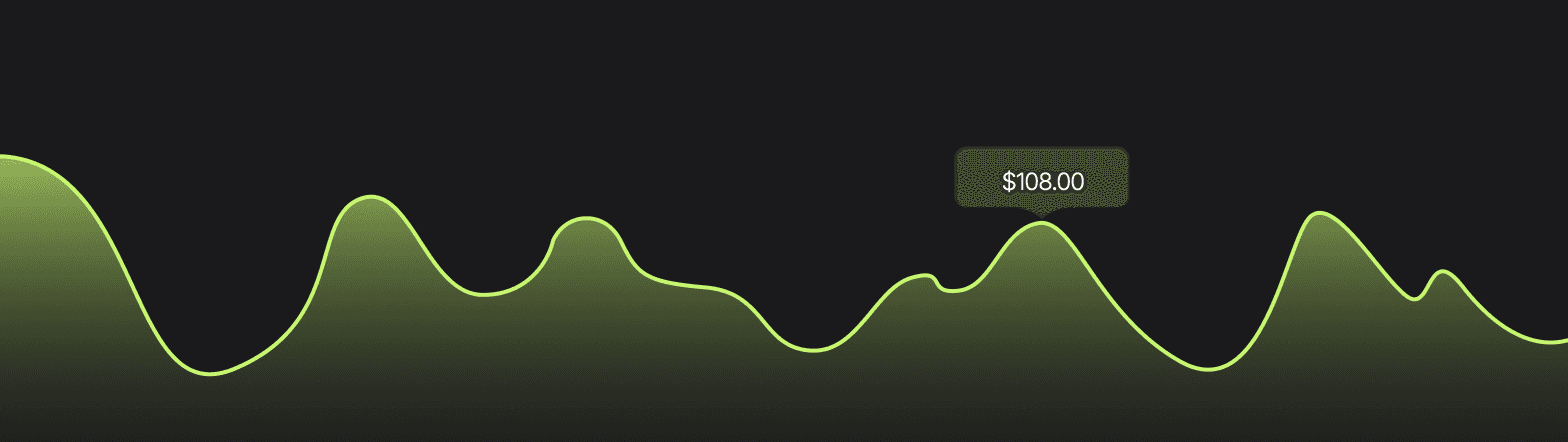 Detailed view of Velocity Finance case study implementation