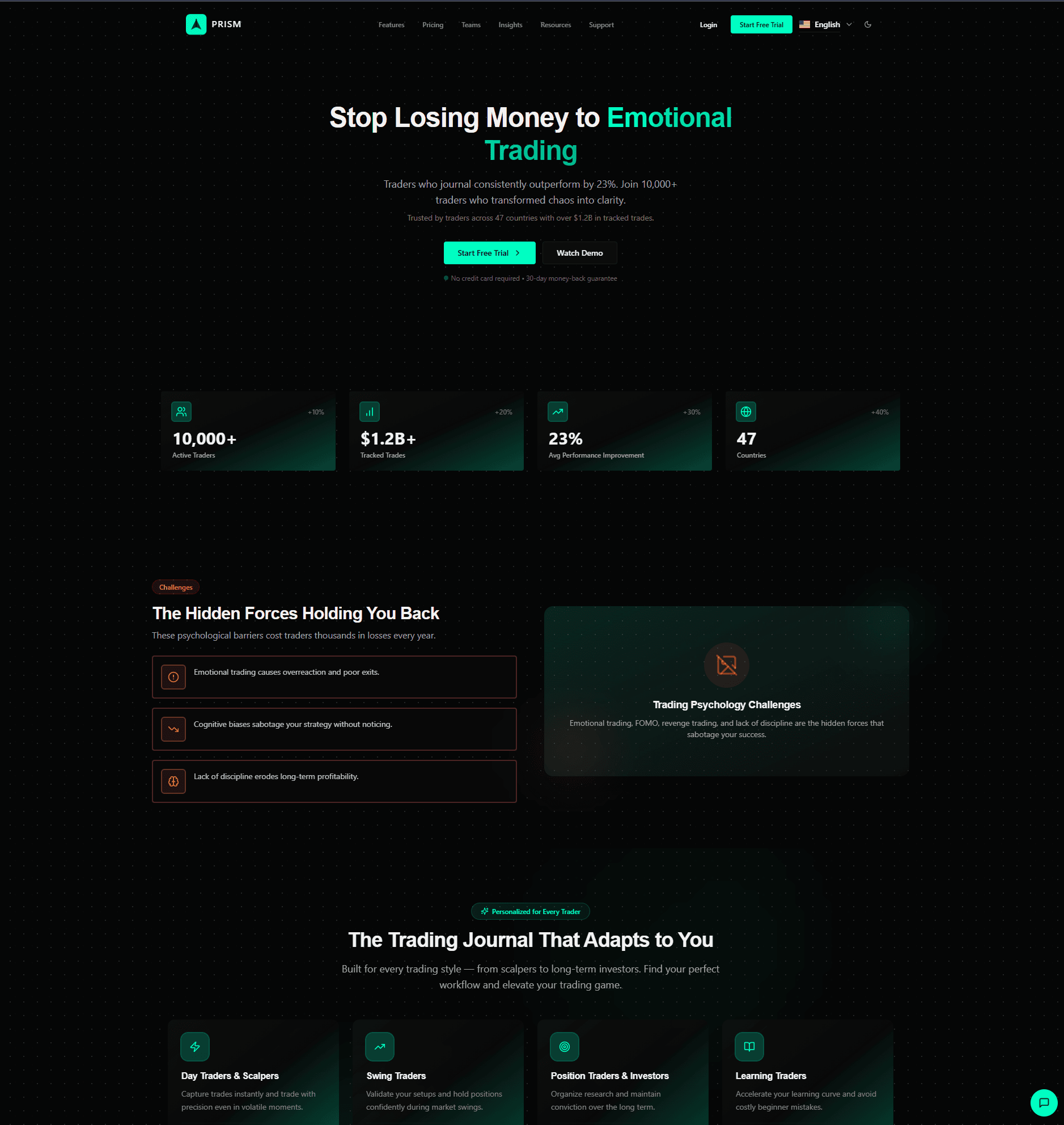 Detailed view of Velocity Finance case study implementation
