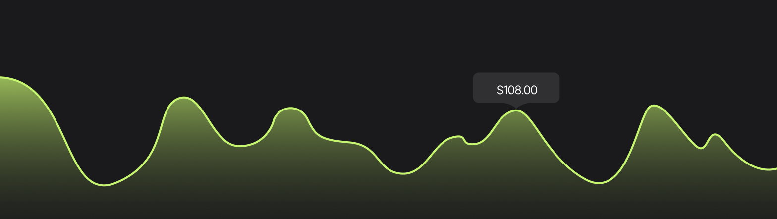 E-commerce Storefront preview